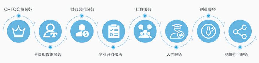 钢结构夹层质量