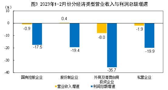 钢结构连廊施工工艺流程