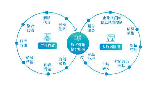 钢结构玻璃雨棚价格多少一平方米