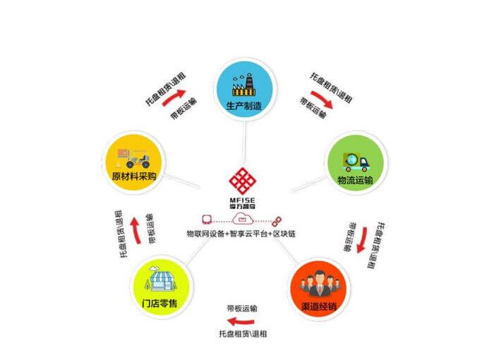 轻型门式刚架图集